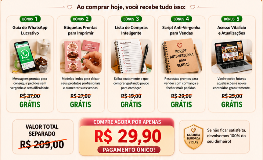 Imagem de destaque do produto Receitas Lucrativas